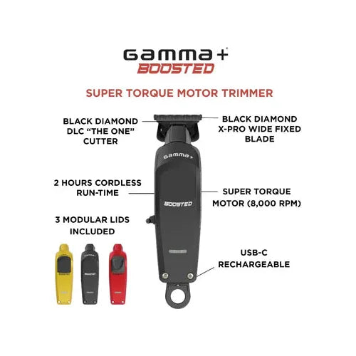 Gamma+ GP402M Boosted Super Torque Motor Trimmer 8000RPM 3 Color Mods